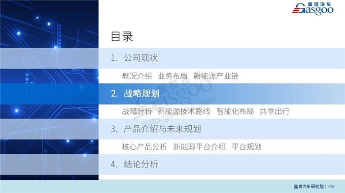 【传统车企新能源业务系列研究】长城新能源业务规划及布局（2018版）