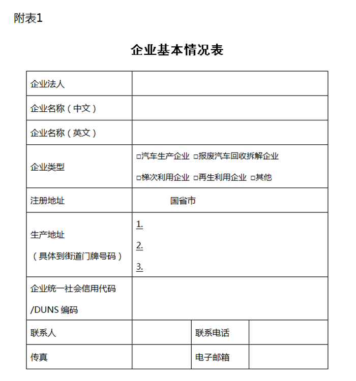 政策，新能源,废旧动力蓄电池，回收