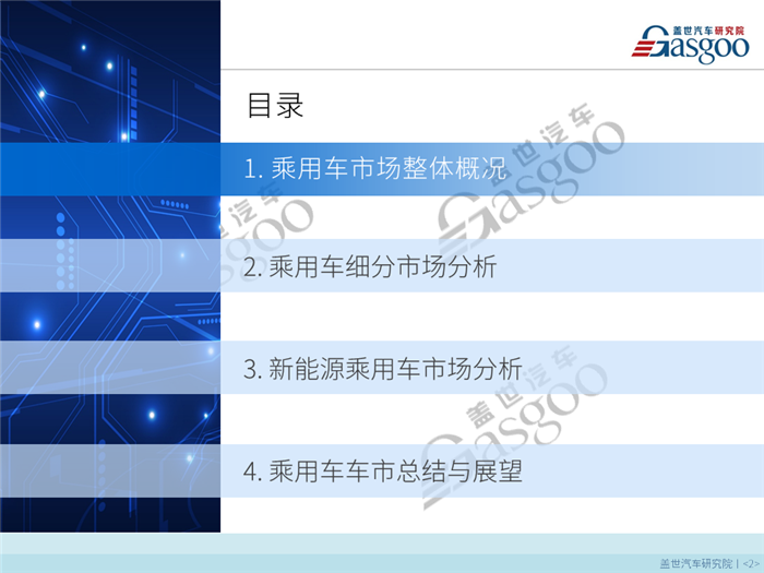 【销量报告】2018年5月乘用车市场分析 预计6月销量达181万左右