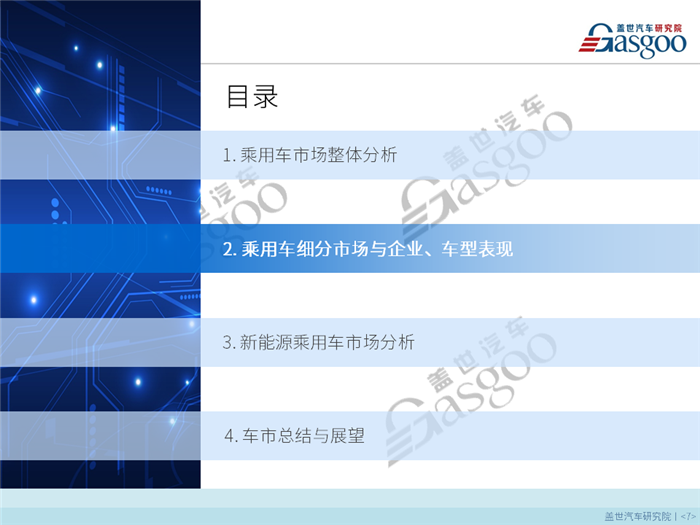 【销量报告】2018年5月乘用车市场分析 预计6月销量达181万左右