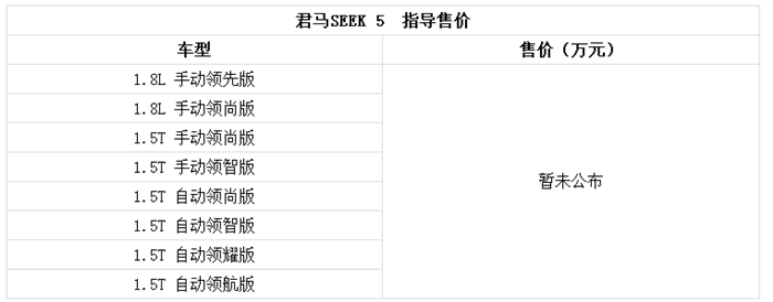 君马SEEK 5配置,上市时间