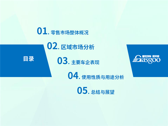 2018年4月新能源乘用车零售市场分析报告出炉，果断收藏！