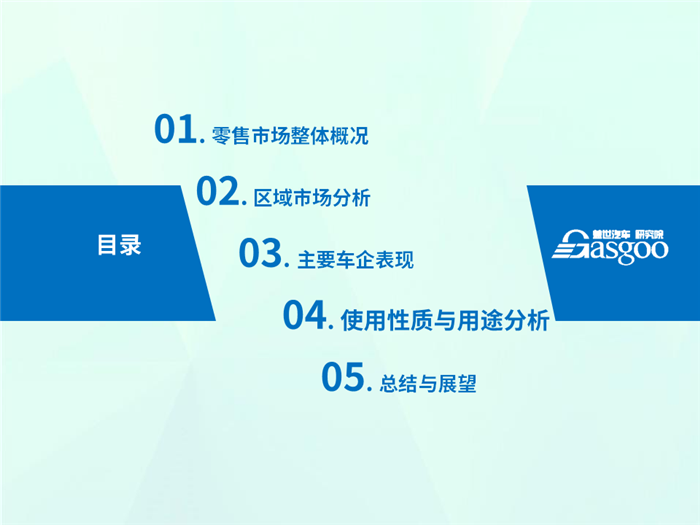 2018年4月新能源乘用车零售市场分析报告出炉，果断收藏！