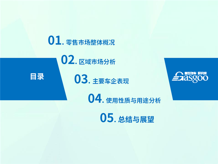 2018年4月新能源乘用车零售市场分析报告出炉，果断收藏！