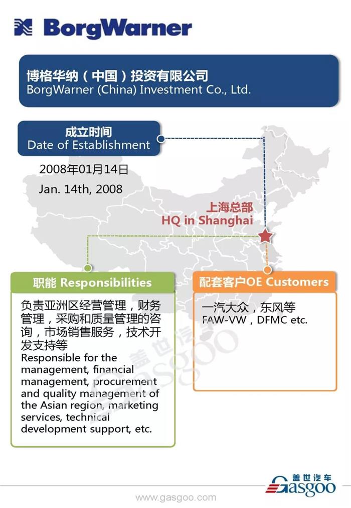 全球汽车动力系统供应商博格华纳在华产业布局