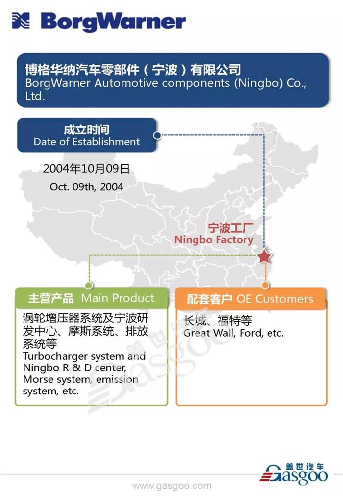 全球汽车动力系统供应商博格华纳在华产业布局