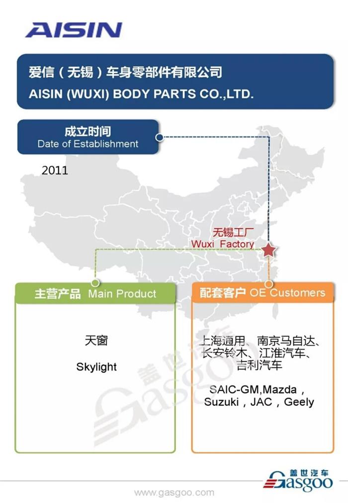 丰田汽车零部件主要供应商爱信精机在华产业布局