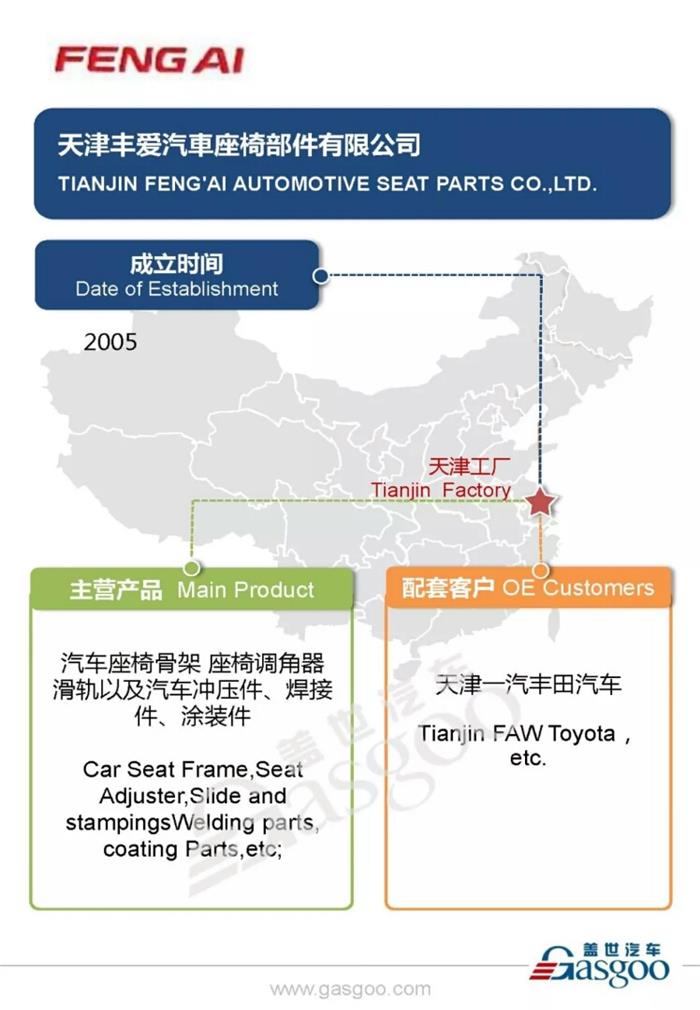 丰田汽车零部件主要供应商爱信精机在华产业布局