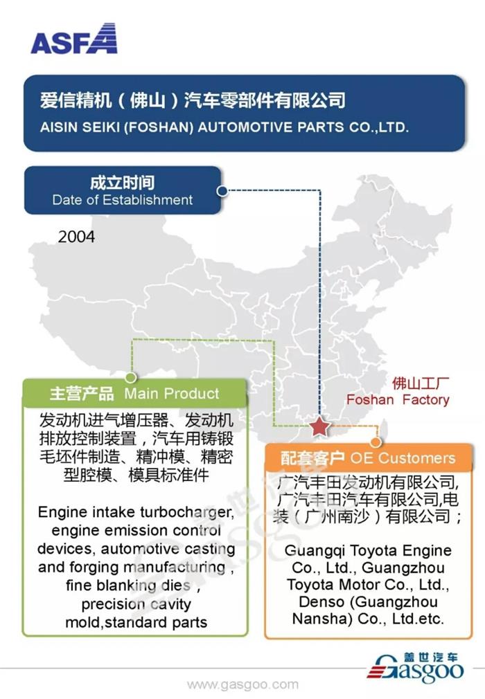 丰田汽车零部件主要供应商爱信精机在华产业布局