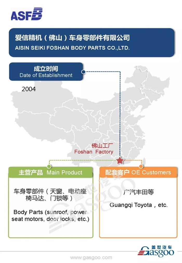 丰田汽车零部件主要供应商爱信精机在华产业布局