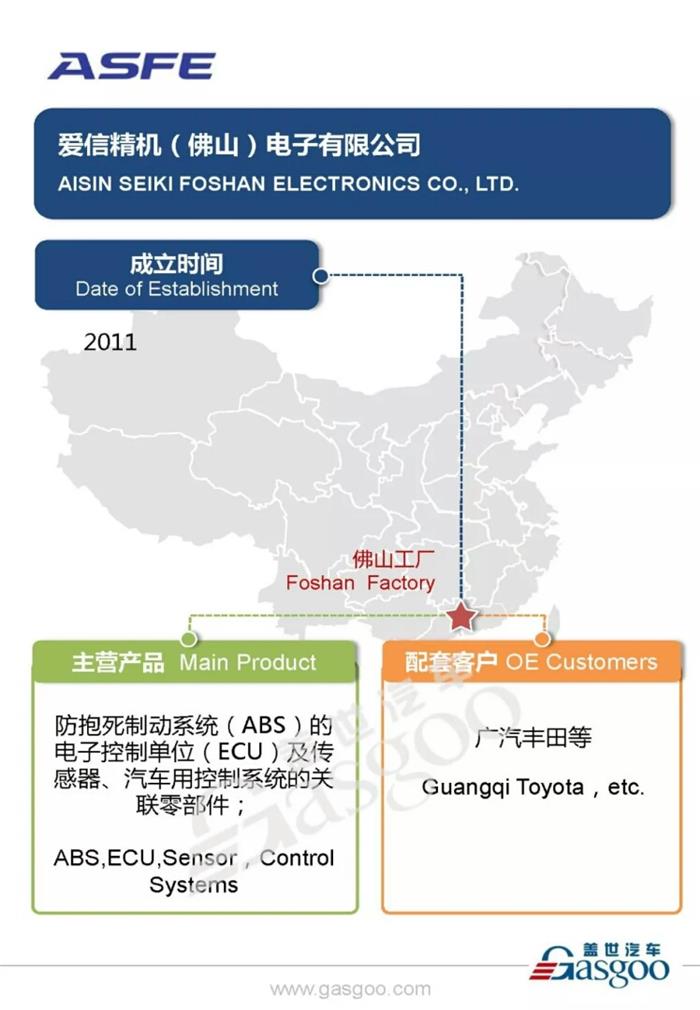 丰田汽车零部件主要供应商爱信精机在华产业布局