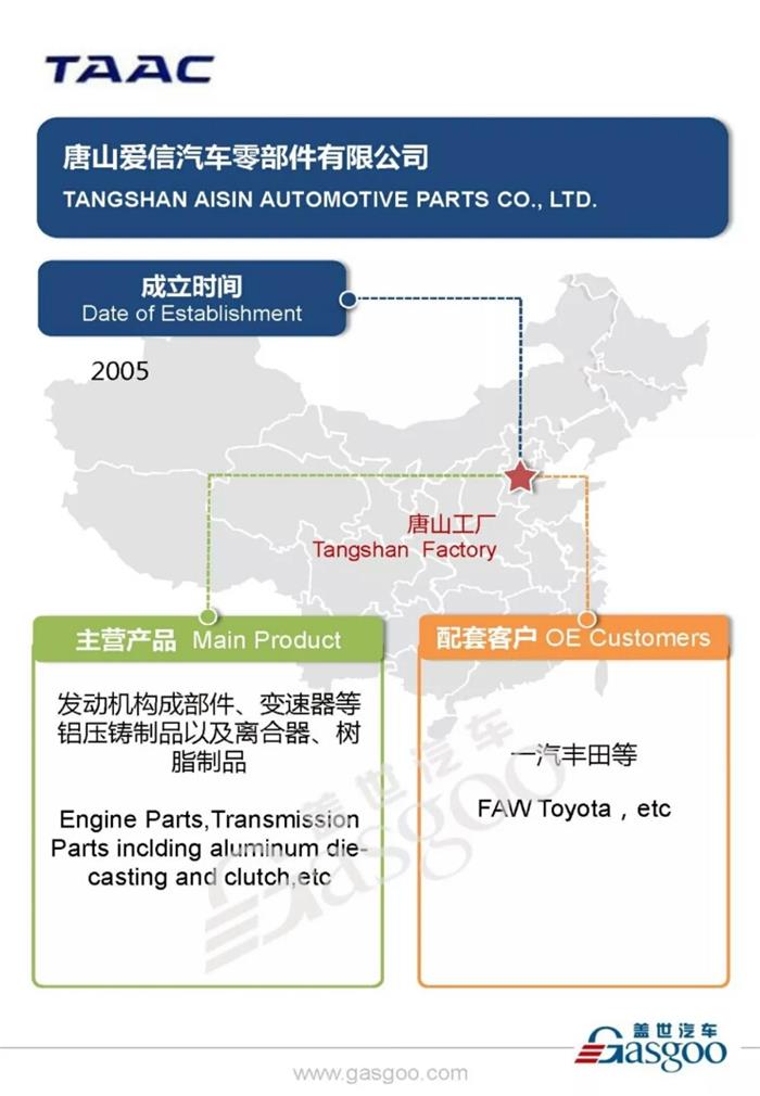 丰田汽车零部件主要供应商爱信精机在华产业布局