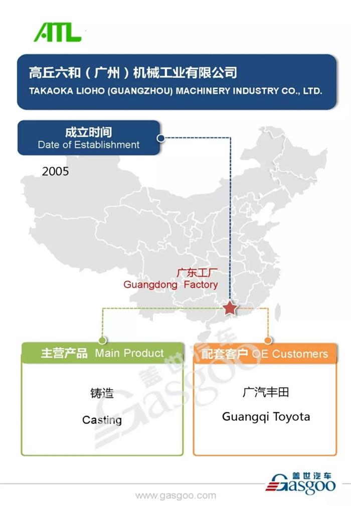 丰田汽车零部件主要供应商爱信精机在华产业布局