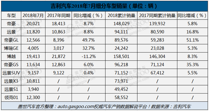 吉利1.png