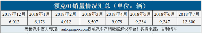 吉利2.png
