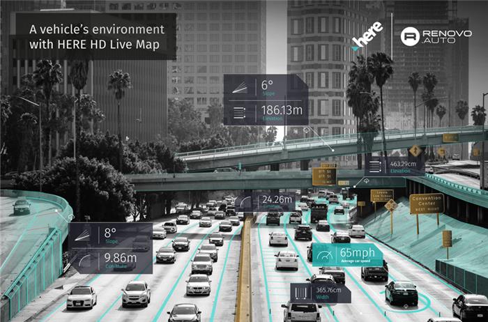 Renovo合作HERE 进一步开放自动驾驶车辆数据接口提高部署效率