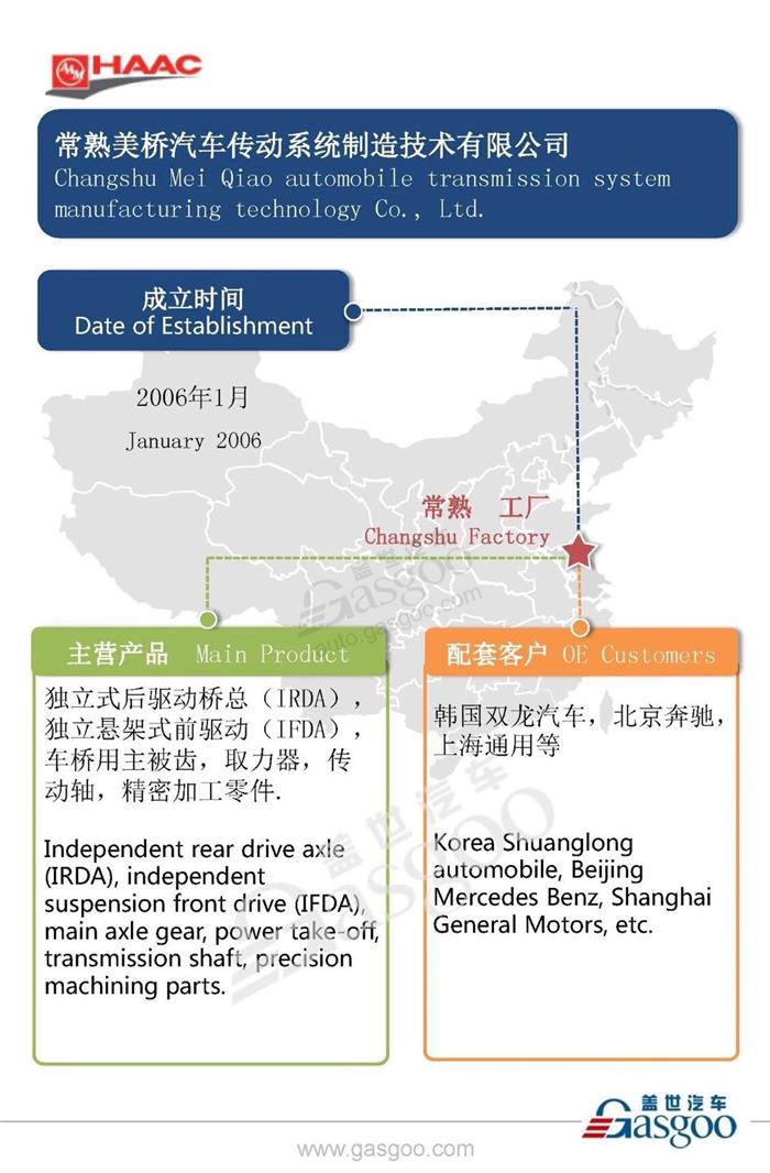 汽车动力传动和底盘系统等全球零部件供应商美国车桥在华产业布局