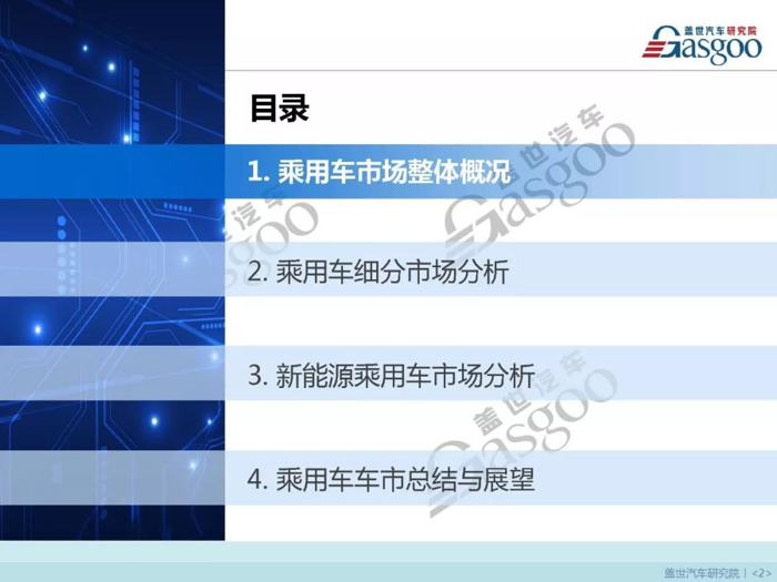 7月汽车销量报告 | 吉利领涨 8月销量预计仍负增长