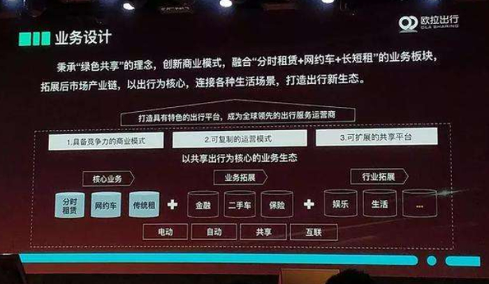 长城新能源战略,长城新能源后来居上,长城发布欧拉品牌 长城新能源战略,长城新能源后来居上,长城发布欧拉品牌