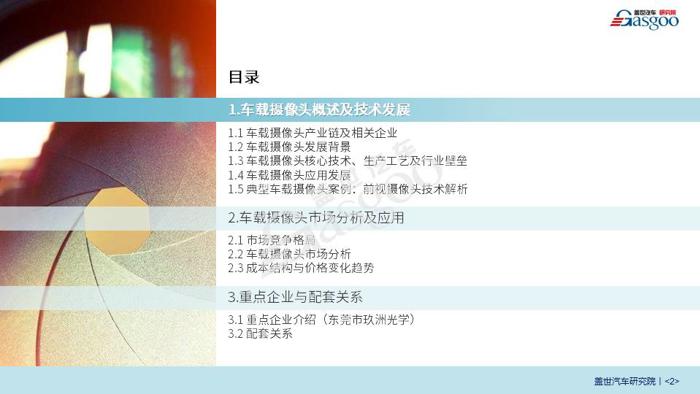 车载摄像头产业报告（公开版）