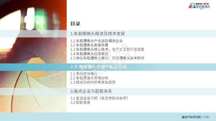 车载摄像头产业报告（公开版）