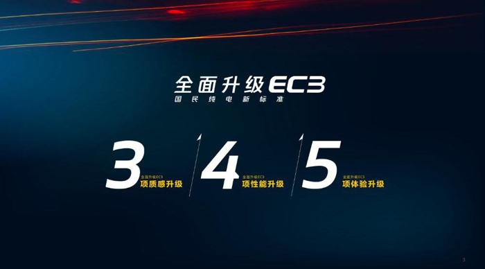 北汽新能源EC3