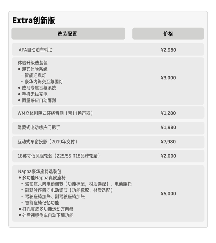 威马，威马EX5