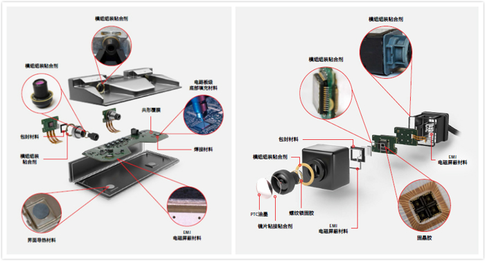 将系统集成、人工智能等关键技术应用于实践，加速自动驾驶“落地”