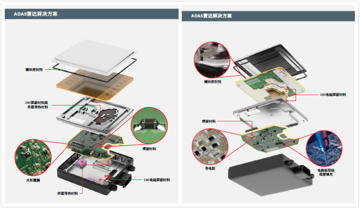 将系统集成、人工智能等关键技术应用于实践，加速自动驾驶“落地”