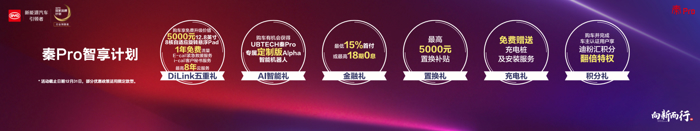 比亚迪秦Pro全擎领航 超感上市