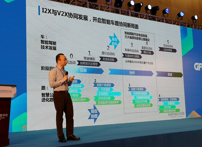 【智能网联核心技术论坛】金溢科技​罗瑞发：车路协同如何助力实现智能驾驶？