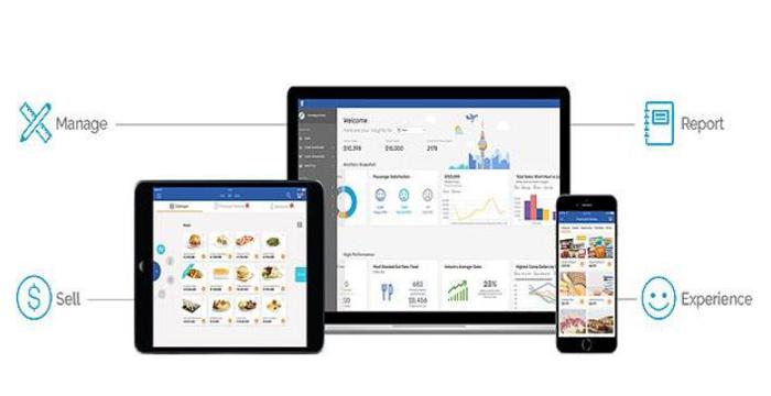 Guestlogix发布新平台 提供最佳B2B和B2C出行技术
