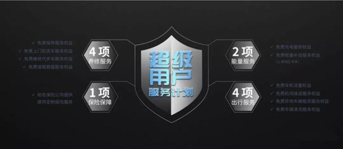 荣威MARVEL X首批交付500台