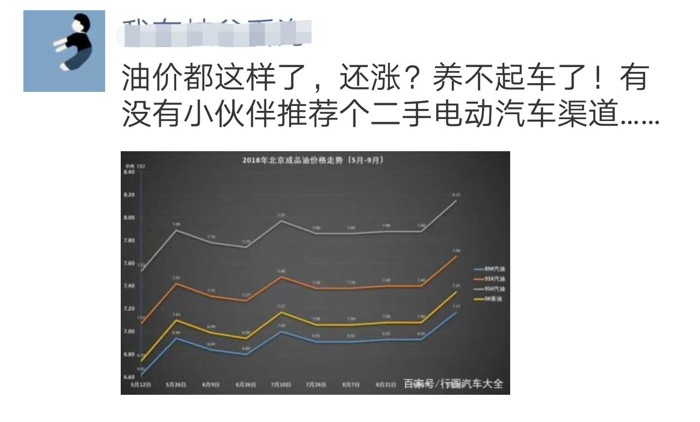 最新消息：油价上调迎四连涨  92号汽油将突破8元/升