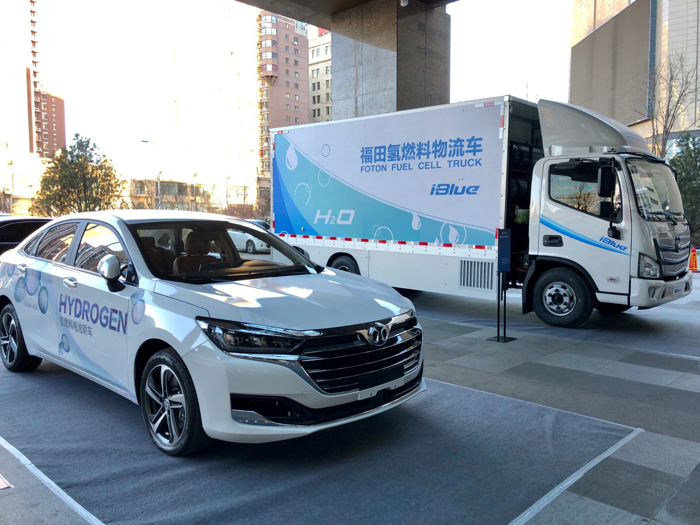 电池，氢能,可再生能源,氢燃料电池汽车