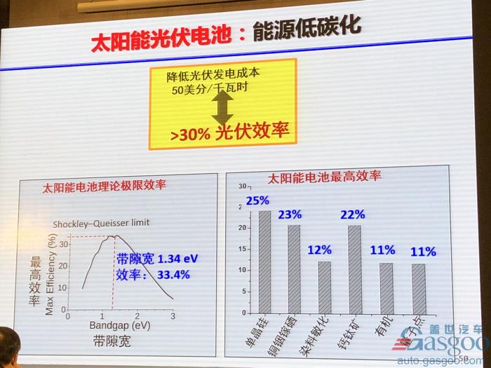 欧阳明高：电动车革命之后是新能源革命，2025年将成关键转折点