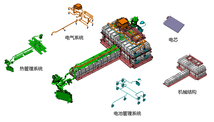 电池，前途k50,前途超跑，广州车展