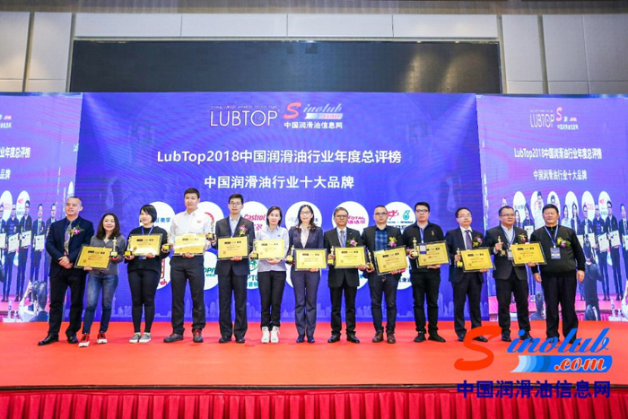 LubTop2018,润滑油排名