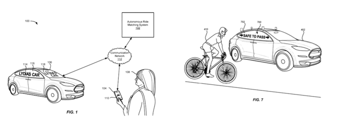 Lyft新專利：自動駕駛車輛與行人交流系統(tǒng)