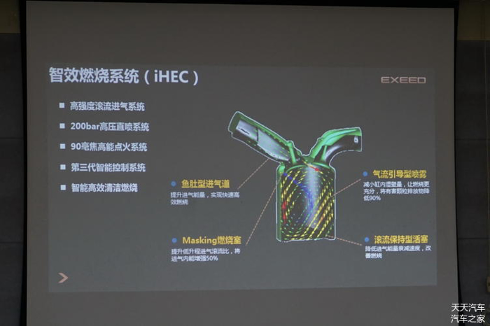 打造有競(jìng)爭(zhēng)力的“芯臟”，奇瑞汽車推第三代1.6TGDI發(fā)動(dòng)機(jī)