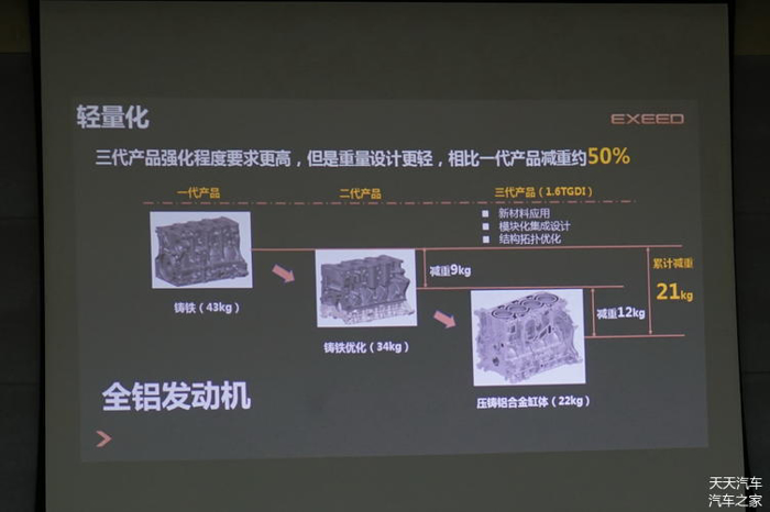 打造有競(jìng)爭(zhēng)力的“芯臟”，奇瑞汽車推第三代1.6TGDI發(fā)動(dòng)機(jī)