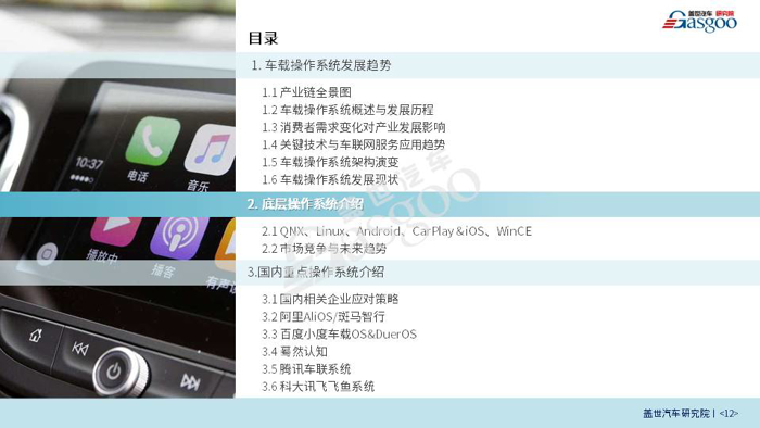 【产业报告】车载操作系统产业报告 （2018版）