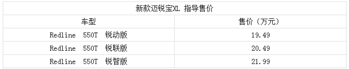 新车，迈锐宝，新款迈锐宝XL上市,新款迈锐宝XL价格，新款迈锐宝XL配置