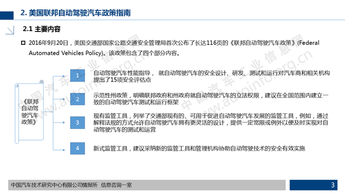 政策，自动驾驶，美国自动驾驶政策法规