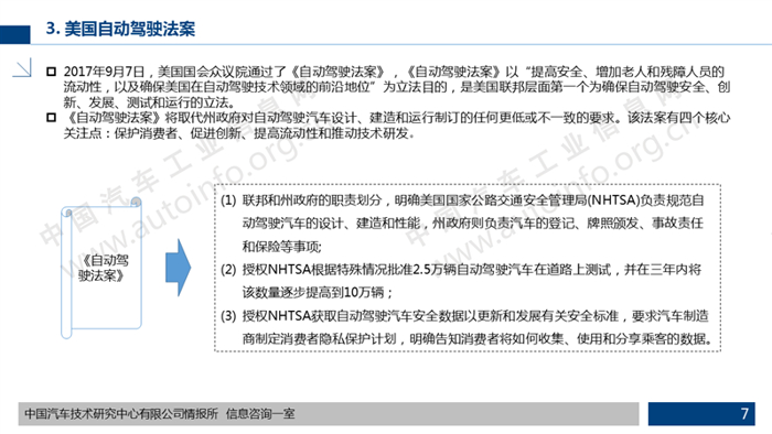 美国的自动驾驶政策法规