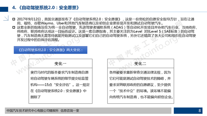 政策，自动驾驶，美国自动驾驶政策法规