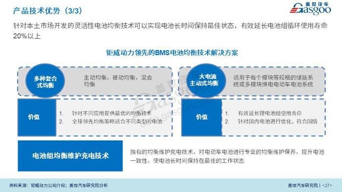 新能源汽车；BMS；产业报告