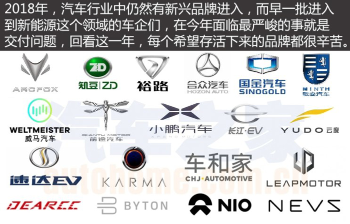 销量，政策，新能源汽车四大关键词,新能源市场