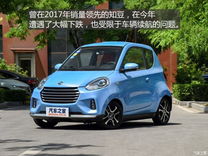 销量，政策，新能源汽车四大关键词,新能源市场