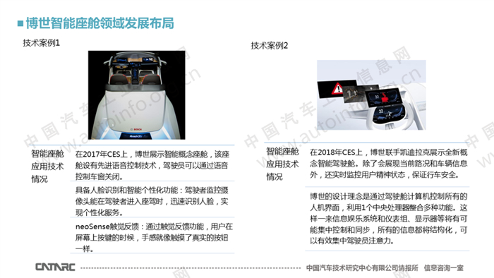 国外零部件企业智能座舱发展路径分析